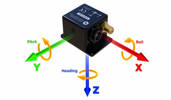 Spatial MEMS GNSS/INS 傳感器