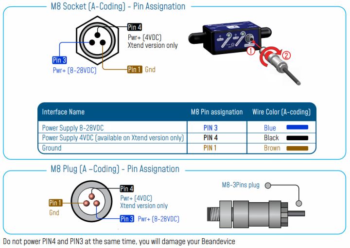 BeanDevice 2.4GHz Inc 傳感器的接線(xiàn)圖